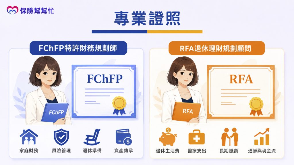 保險幫幫忙